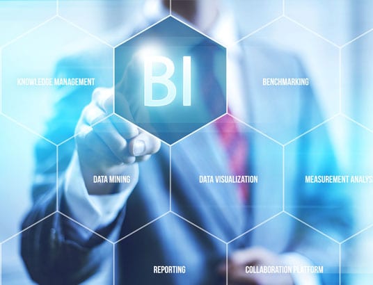Infogain Implements Interactive Business Intelligence (BI) Tool for Trilogy Automotive