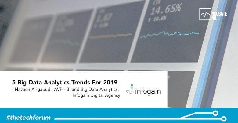 IncubateIND: 5 Big Data Analytics Trends for 2019 – Naveen Arigapudi