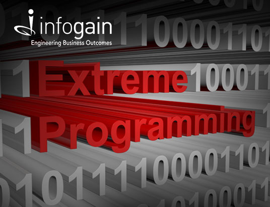 Fostering Highly Productive & Efficient Teams with Extreme Programming (XP)