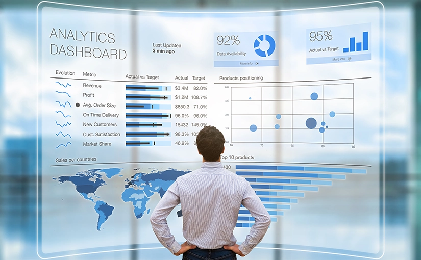 Recipe for a software product development dashboard