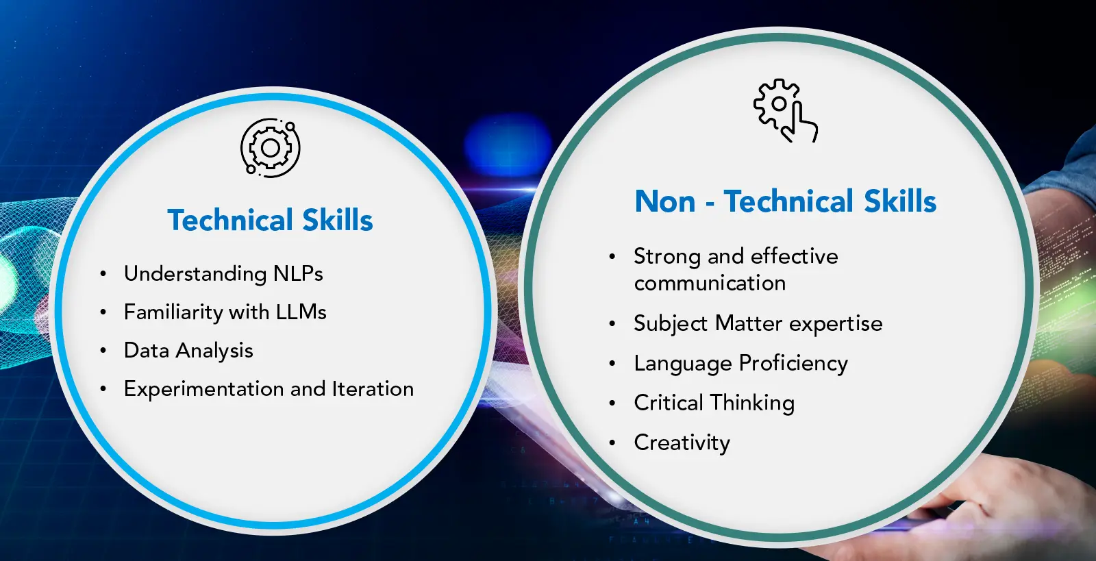 Skills of a Prompt Engineer