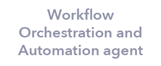 Workflow Orchestration and Automation agent