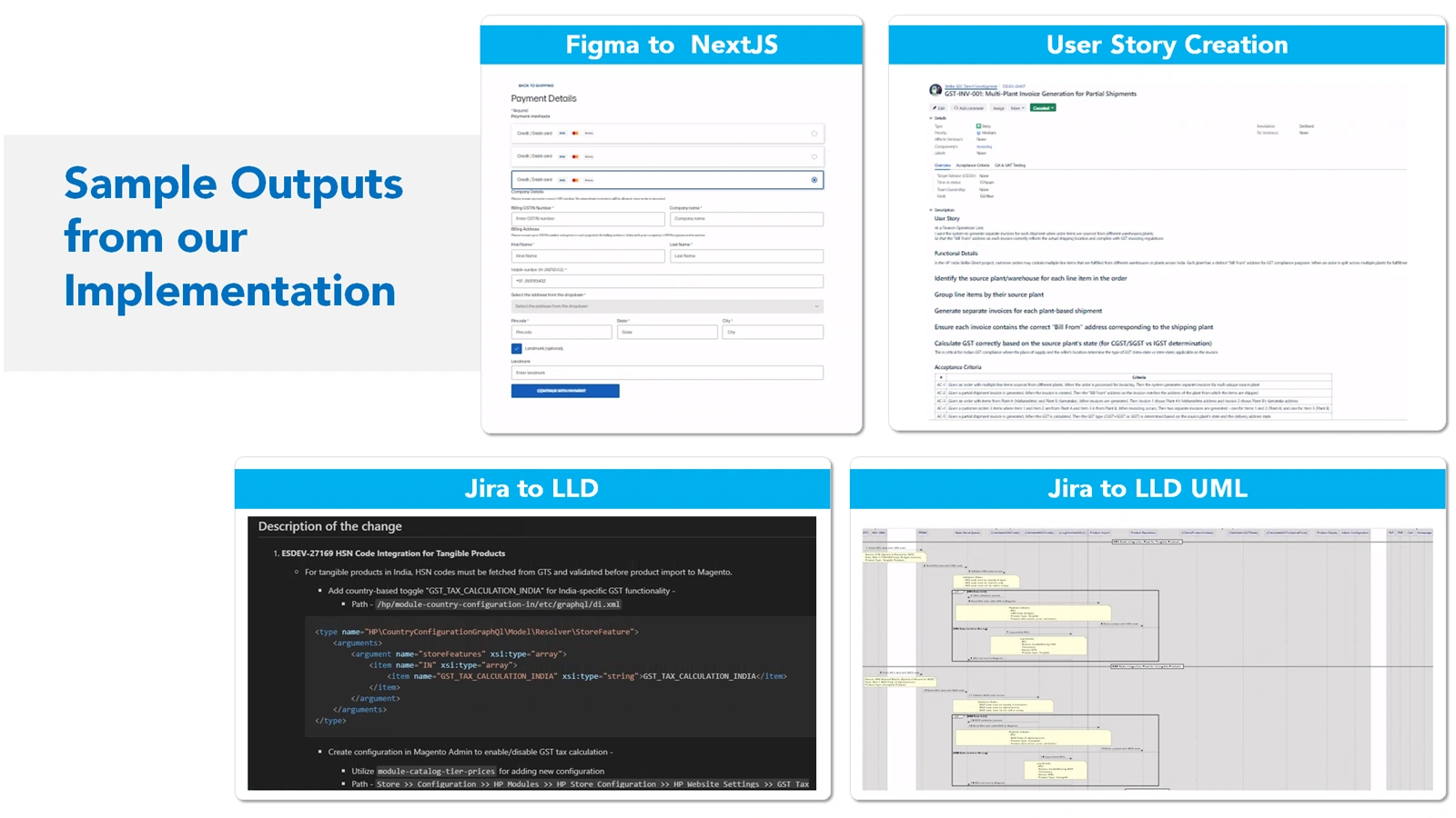 Cracking Spec-Driven Development with Adobe Commerce